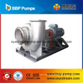 High Efficiency Fgd Slurry Pump Desulfurization Pump